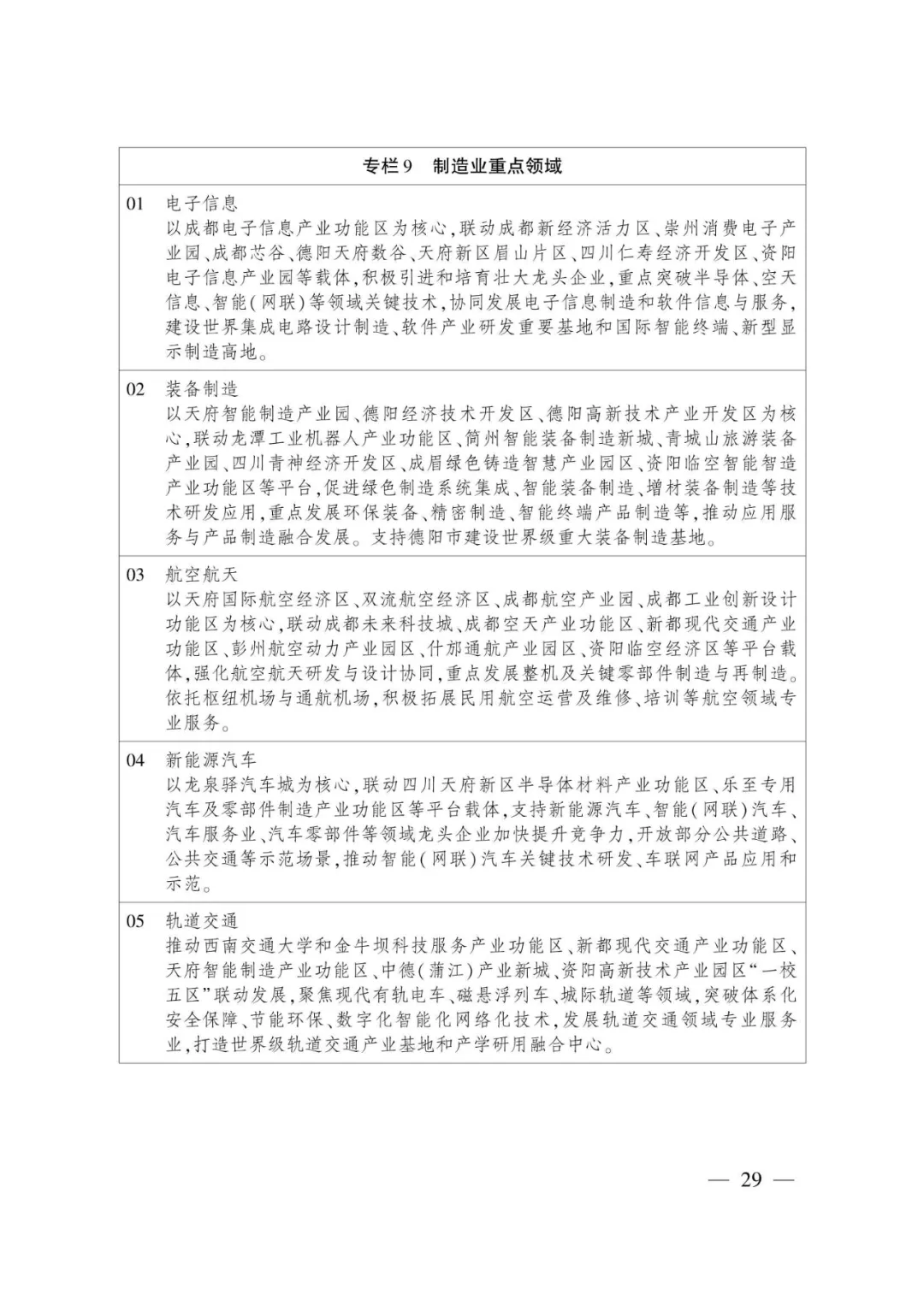 from clipboard