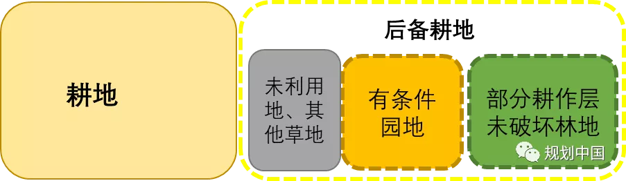 from clipboard