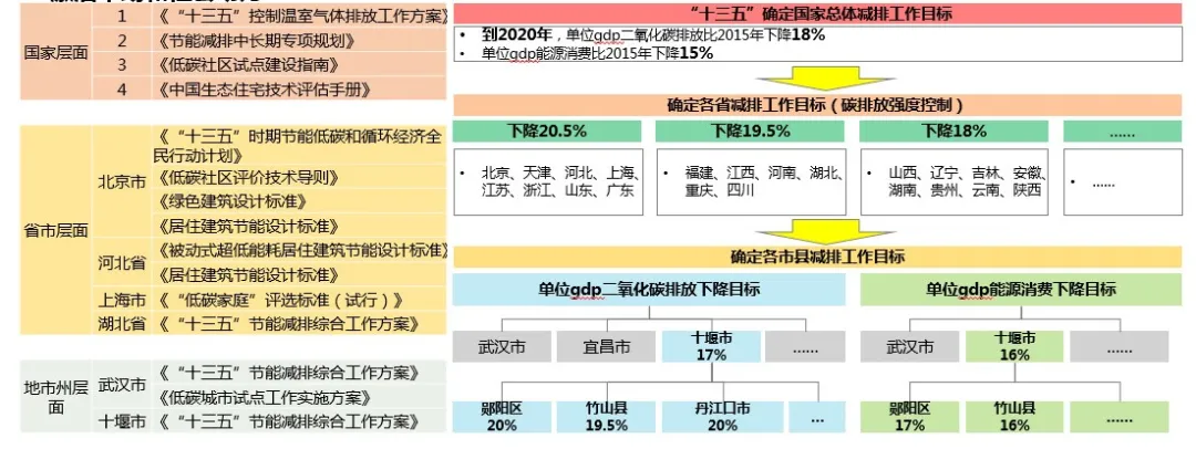 from clipboard